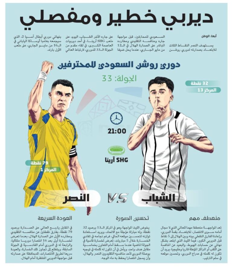 ديربي-خطير-ومفصلي