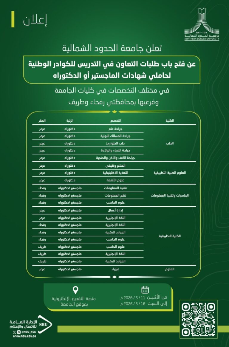 عاجل:-للكفاءات-الوطنية.-جامعة-الحدود-الشمالية-تستقطب-حملة-الماجستير-والدكتوراه