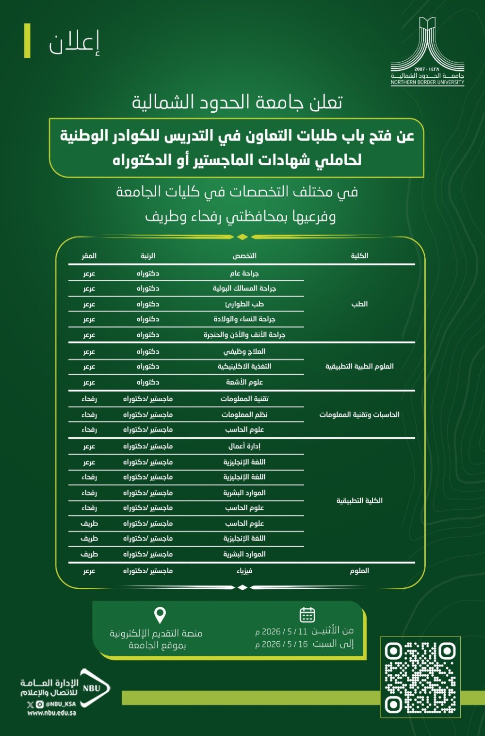 عاجل:-للكفاءات-الوطنية.-جامعة-الحدود-الشمالية-تستقطب-حملة-الماجستير-والدكتوراه