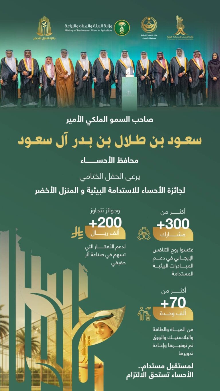 محافظ-الأحساء-يرعى-الحفل-الختامي-لجائزة-الأحساء-للاستدامة-البيئية-ويكرّم-الفائزين-في-نسختها-الأولى