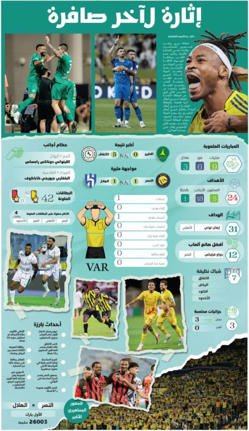 إثارة-لآخر-صافرة