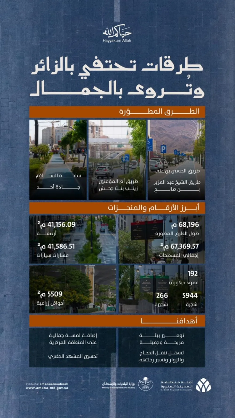 تطوير-أكثر-من-68-ألف-متر-من-الطرق-بالمدينة-المنورة-استعدادًا-للحج