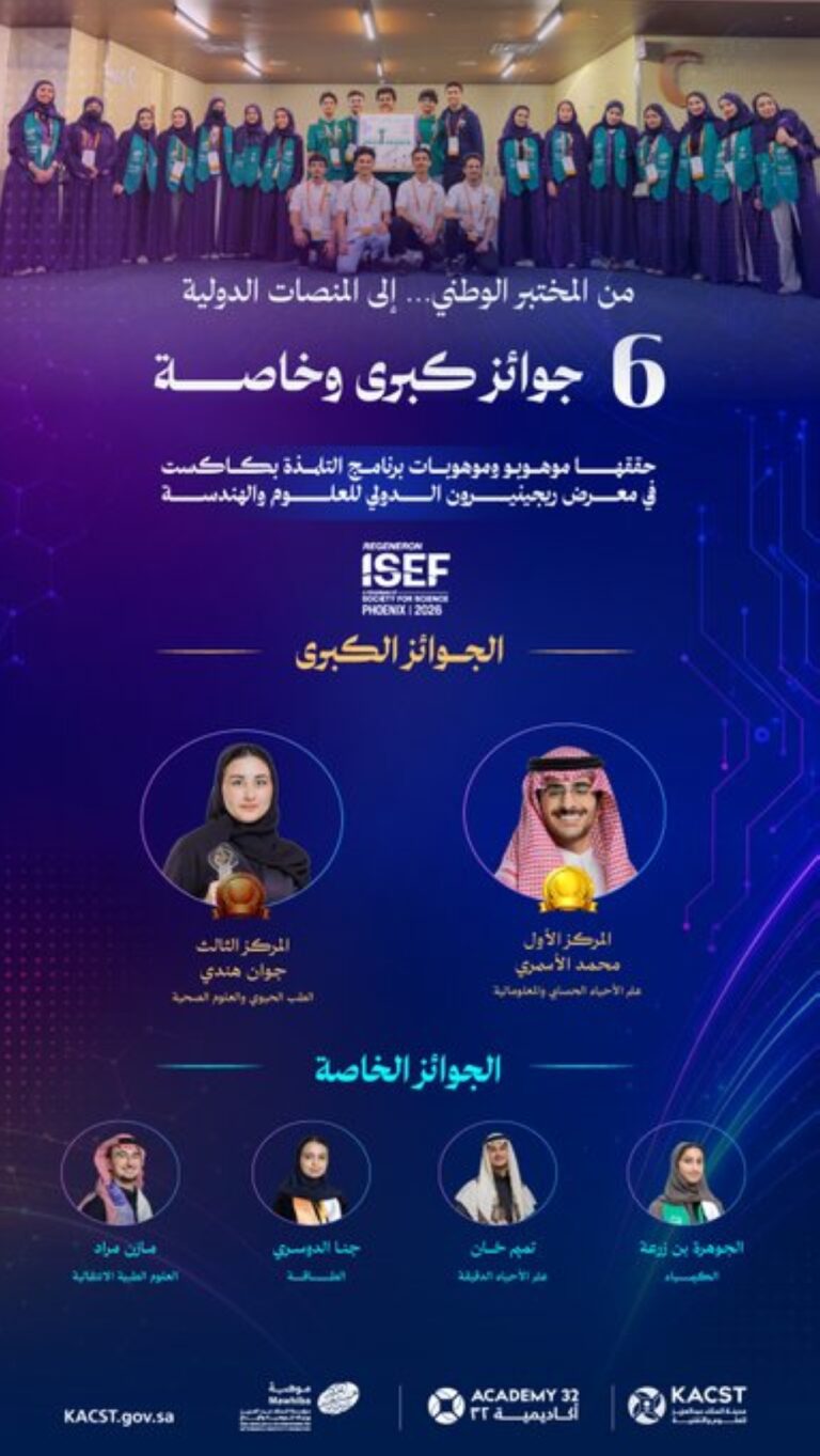 “هيئة-التخصصات-الصحية”:-الاستثمار-في-الموهوبين-طريق-الريادة-العالمية