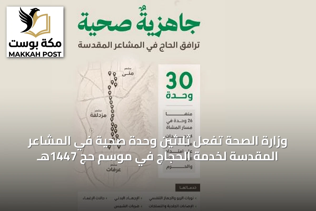 وزارة الصحة تُفعّل ثلاثين وحدة صحية في المشاعر المقدسة لخدمة الحجاج في موسم حج 1447هـ