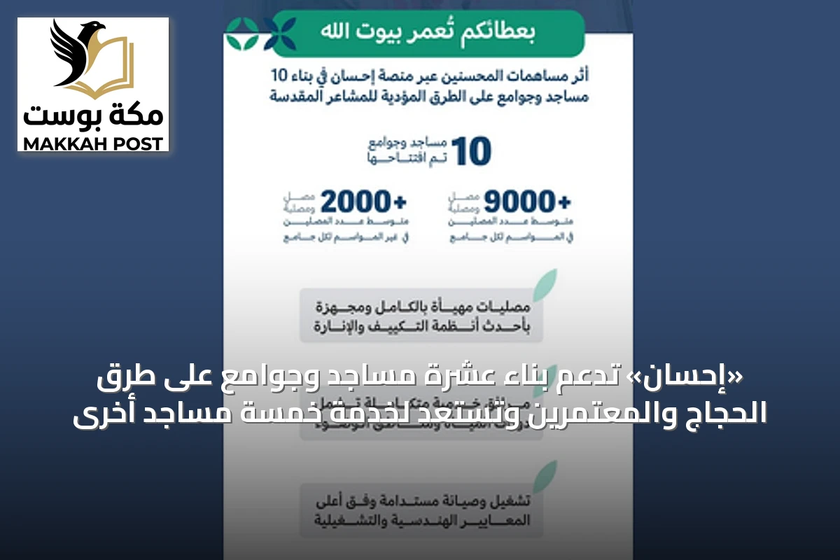 «إحسان» تدعم بناء عشرة مساجد وجوامع على طرق الحجاج والمعتمرين وتستعد لخدمة خمسة مساجد أخرى