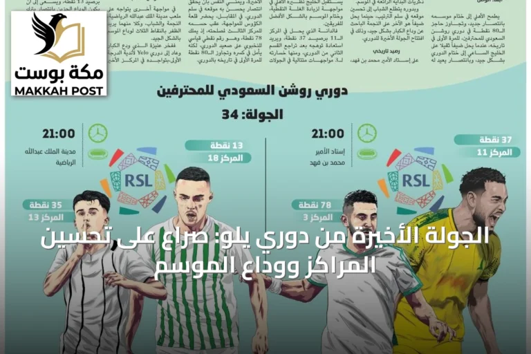 الجولة الأخيرة من دوري يلو: صراع على تحسين المراكز ووداع الموسم