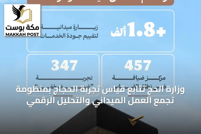 وزارة الحج تتابع قياس تجربة الحجاج بمنظومة تجمع العمل الميداني والتحليل الرقمي
