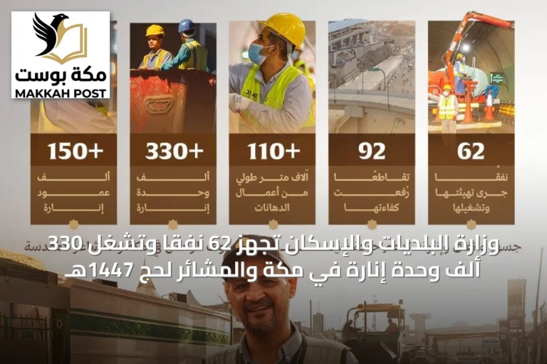 وزارة البلديات والإسكان تجهز 62 نفقاً وتشغل 330 ألف وحدة إنارة في مكة والمشائر لحج 1447هـ