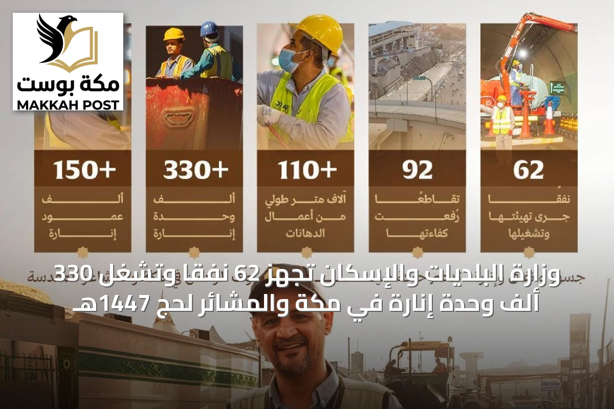 وزارة البلديات والإسكان تجهز 62 نفقاً وتشغل 330 ألف وحدة إنارة في مكة والمشائر لحج 1447هـ