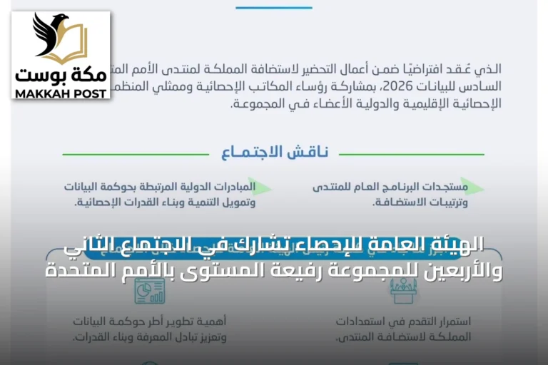 الهيئة العامة للإحصاء تشارك في الاجتماع الثاني والأربعين للمجموعة رفيعة المستوى بالأمم المتحدة