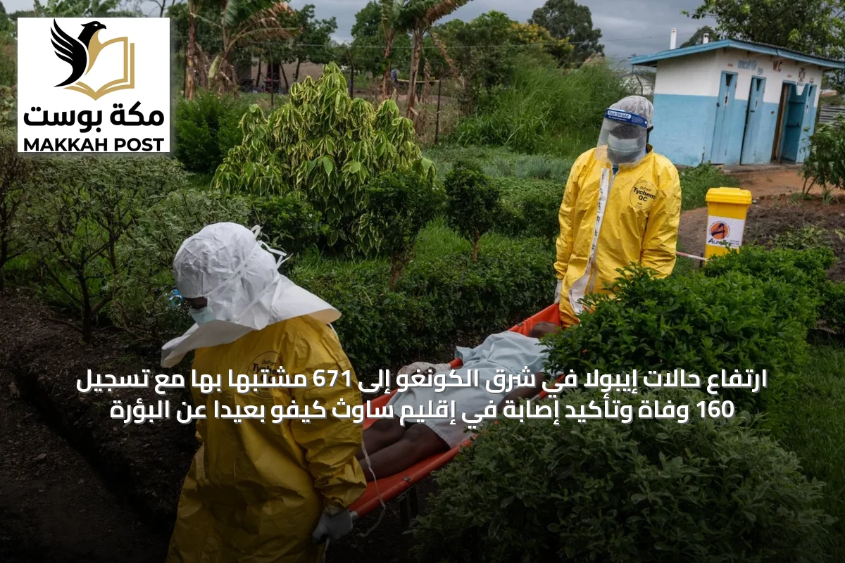 ارتفاع حالات إيبولا في شرق الكونغو إلى 671 مشتبهًا بها مع تسجيل 160 وفاة وتأكيد إصابة في إقليم ساوث كيفو بعيدًا عن البؤرة