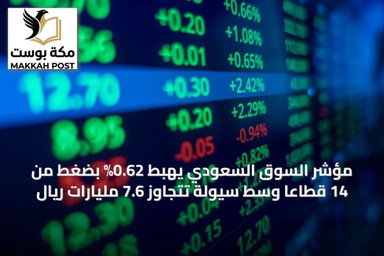 مؤشر السوق السعودي يهبط 0.62% بضغط من 14 قطاعاً وسط سيولة تتجاوز 7.6 مليارات ريال