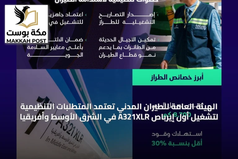 الهيئة العامة للطيران المدني تُعتمد المتطلبات التنظيمية لتشغيل أول إيرباص A321XLR في الشرق الأوسط وأفريقيا