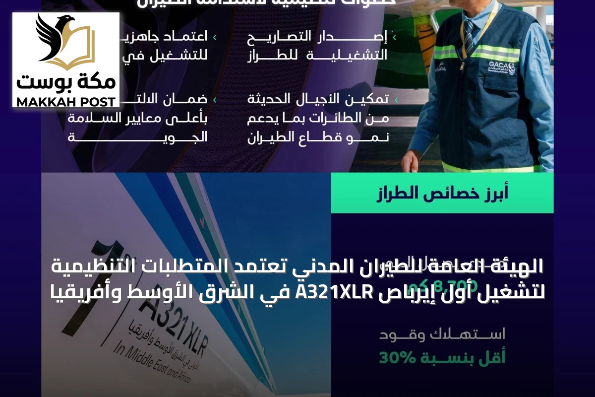 الهيئة العامة للطيران المدني تُعتمد المتطلبات التنظيمية لتشغيل أول إيرباص A321XLR في الشرق الأوسط وأفريقيا