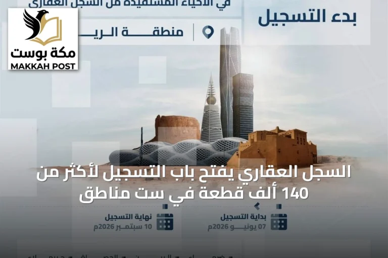 السجل العقاري يفتح باب التسجيل لأكثر من 140 ألف قطعة في ست مناطق