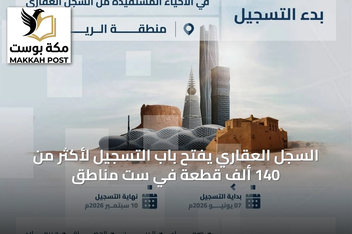 السجل العقاري يفتح باب التسجيل لأكثر من 140 ألف قطعة في ست مناطق