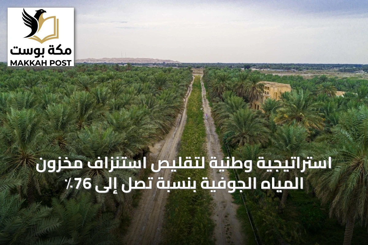 استراتيجية وطنية لتقليص استنزاف مخزون المياه الجوفية بنسبة تصل إلى 76٪