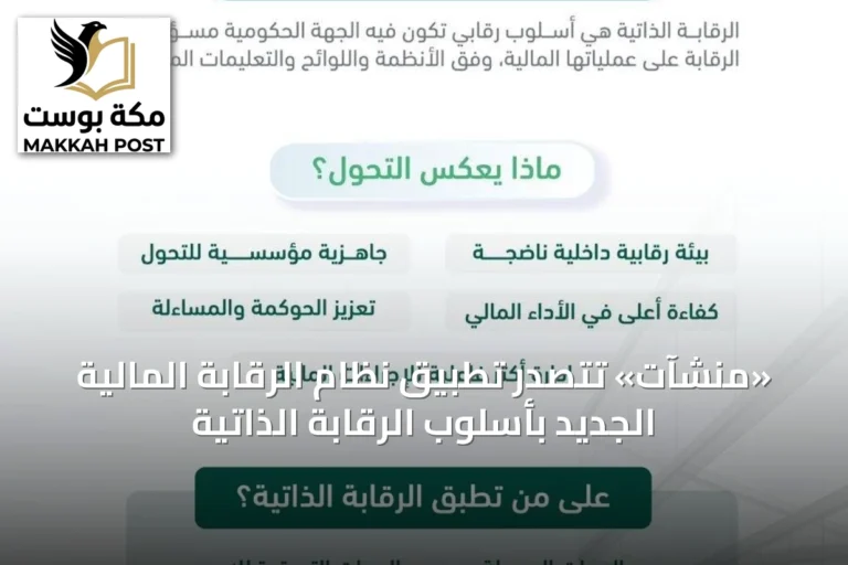 «منشآت» تتصدر تطبيق نظام الرقابة المالية الجديد بأسلوب الرقابة الذاتية