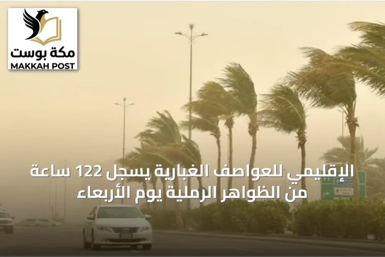 الإقليمي للعواصف الغبارية يسجل 122 ساعة من الظواهر الرملية يوم الأربعاء