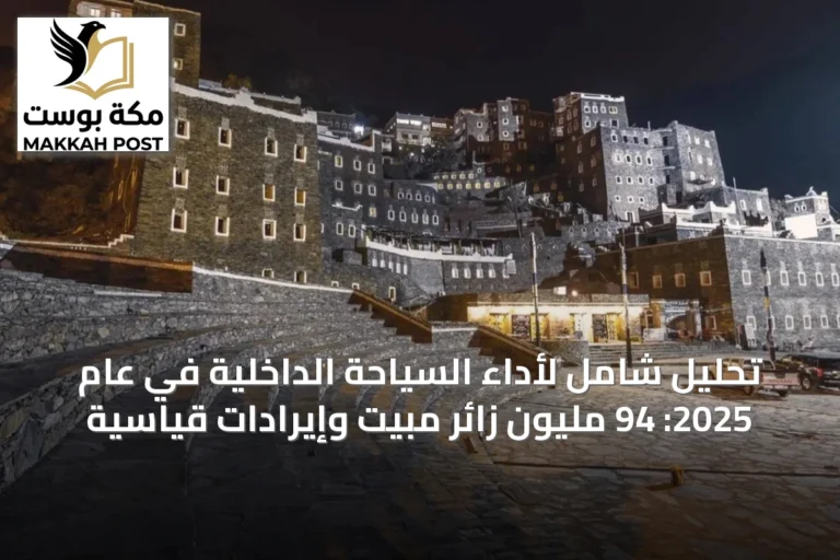 تحليل شامل لأداء السياحة الداخلية في عام 2025: 94 مليون زائر مبيت وإيرادات قياسية