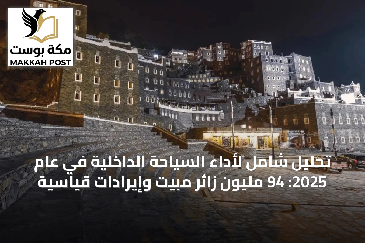 تحليل شامل لأداء السياحة الداخلية في عام 2025: 94 مليون زائر مبيت وإيرادات قياسية