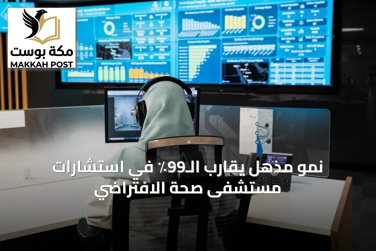 نمو مذهل يقارب الـ99٪ في استشارات مستشفى صحة الافتراضي
