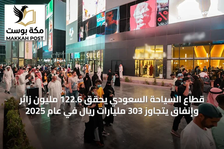قطاع السياحة السعودي يحقق 122.6 مليون زائر وإنفاق يتجاوز 303 مليارات ريال في عام 2025