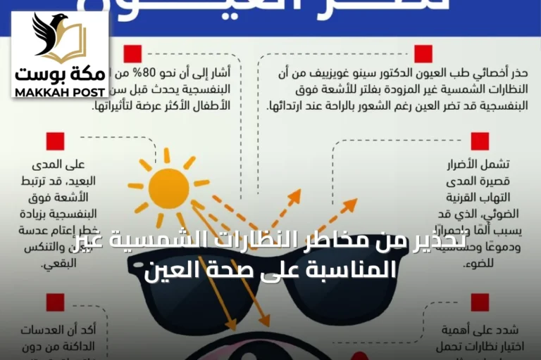 تحذير من مخاطر النظارات الشمسية غير المناسبة على صحة العين
