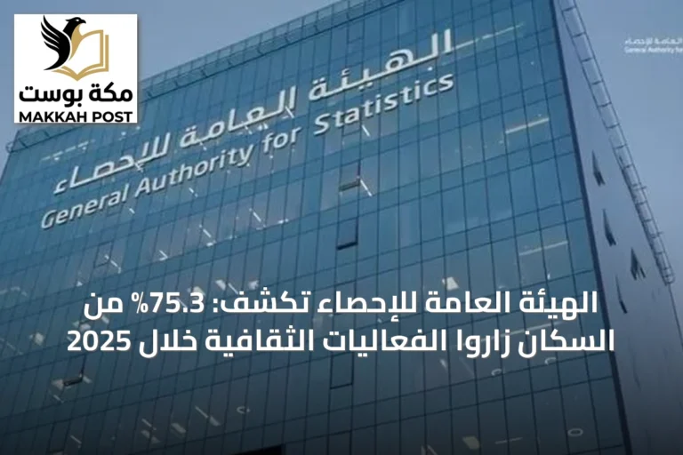 الهيئة العامة للإحصاء تكشف: 75.3% من السكان زاروا الفعاليات الثقافية خلال 2025