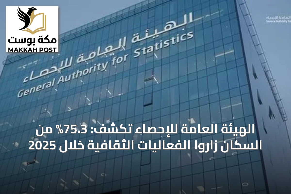 الهيئة العامة للإحصاء تكشف: 75.3% من السكان زاروا الفعاليات الثقافية خلال 2025