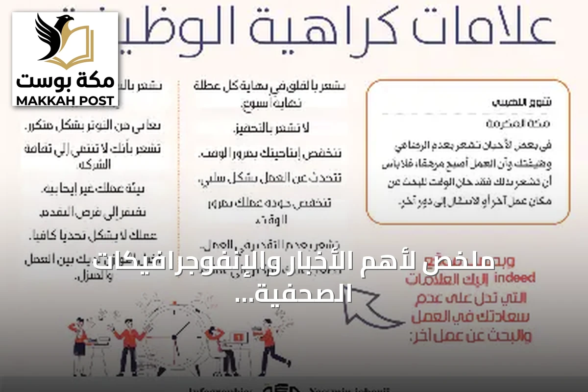 ملخص لأهم الأخبار والإنفوجرافيكات الصحفية المحلية والدولية