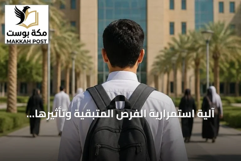 آلية استمرارية الفرص المتبقية وتأثيرها على طلبات القبول