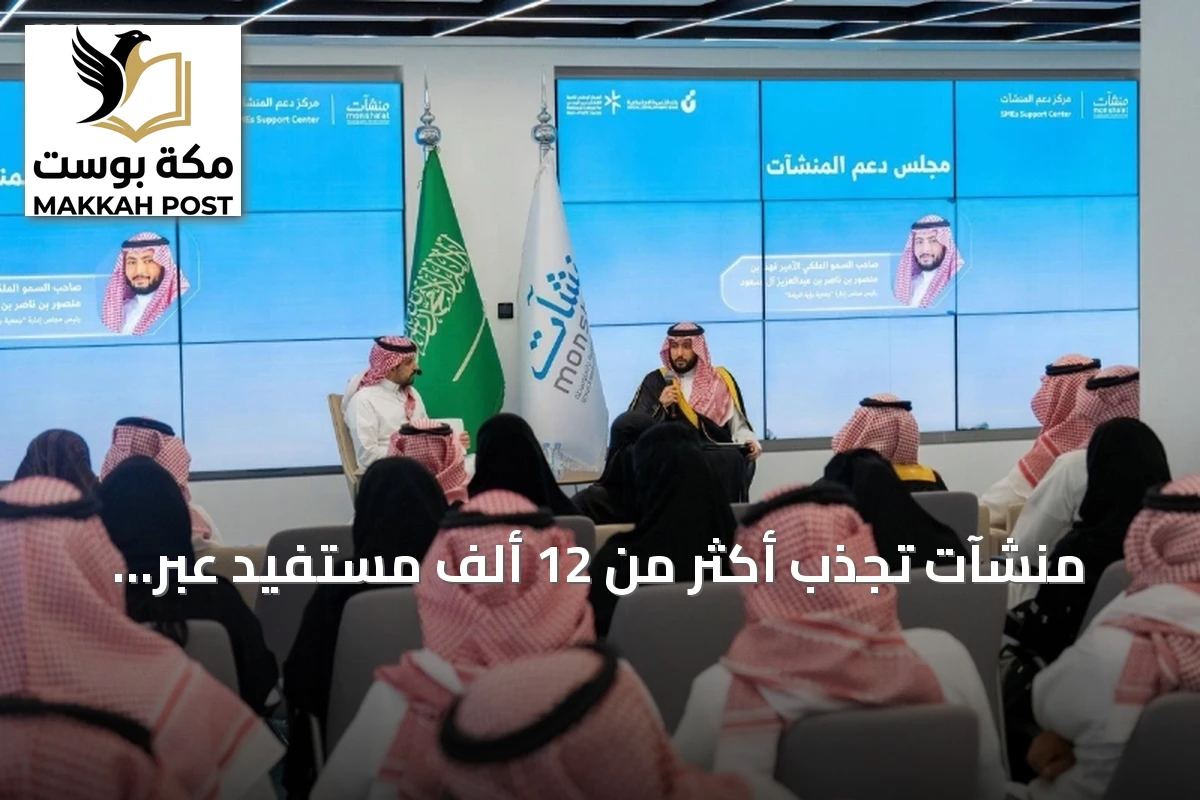 منشآت تجذب أكثر من 12 ألف مستفيد عبر أسابيع الأعمال في النصف الأول من 2026