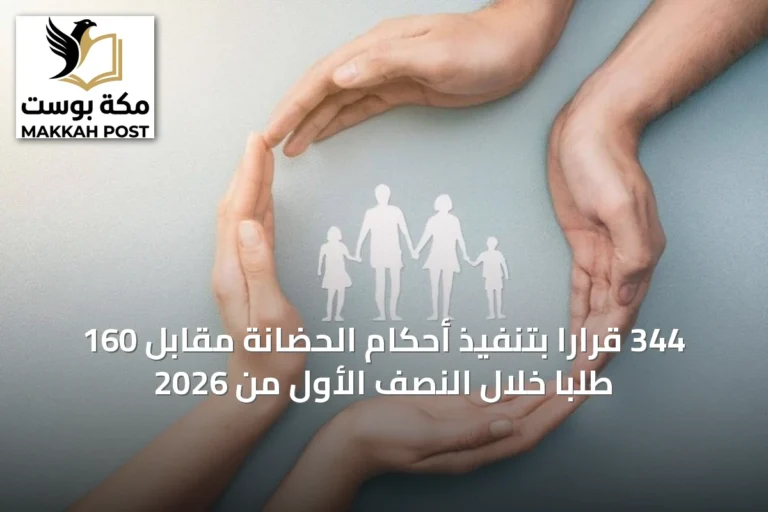 344 قراراً بتنفيذ أحكام الحضانة مقابل 160 طلباً خلال النصف الأول من 2026