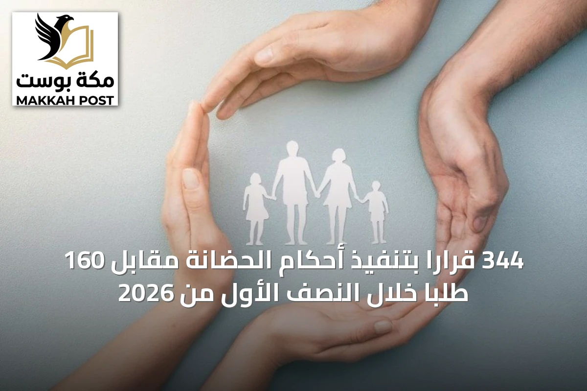 344 قراراً بتنفيذ أحكام الحضانة مقابل 160 طلباً خلال النصف الأول من 2026