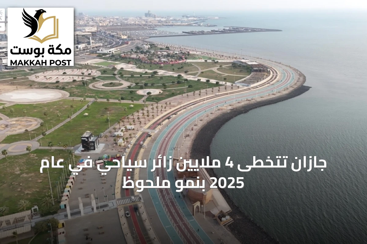 جازان تتخطى 4 ملايين زائر سياحي في عام 2025 بنمو ملحوظ