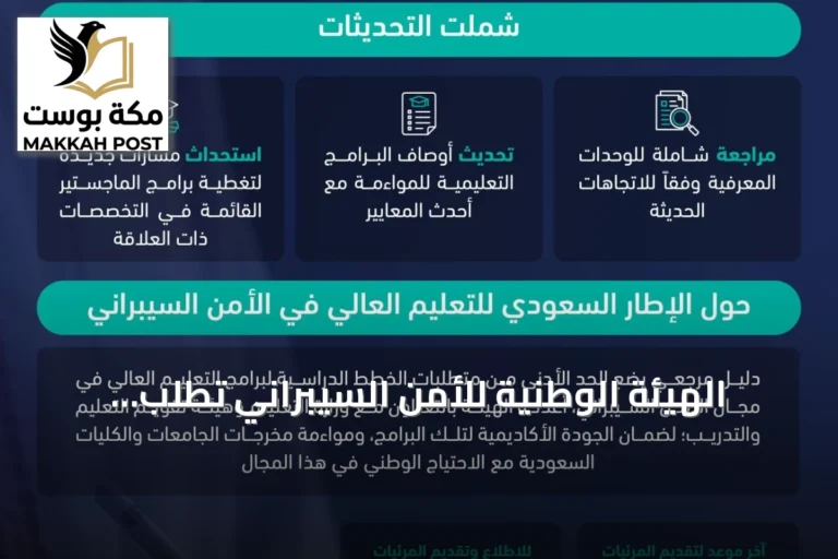 الهيئة الوطنية للأمن السيبراني تطلب ملاحظات الجمهور على تعديل إطار التعليم العالي في الأمن السيبراني
