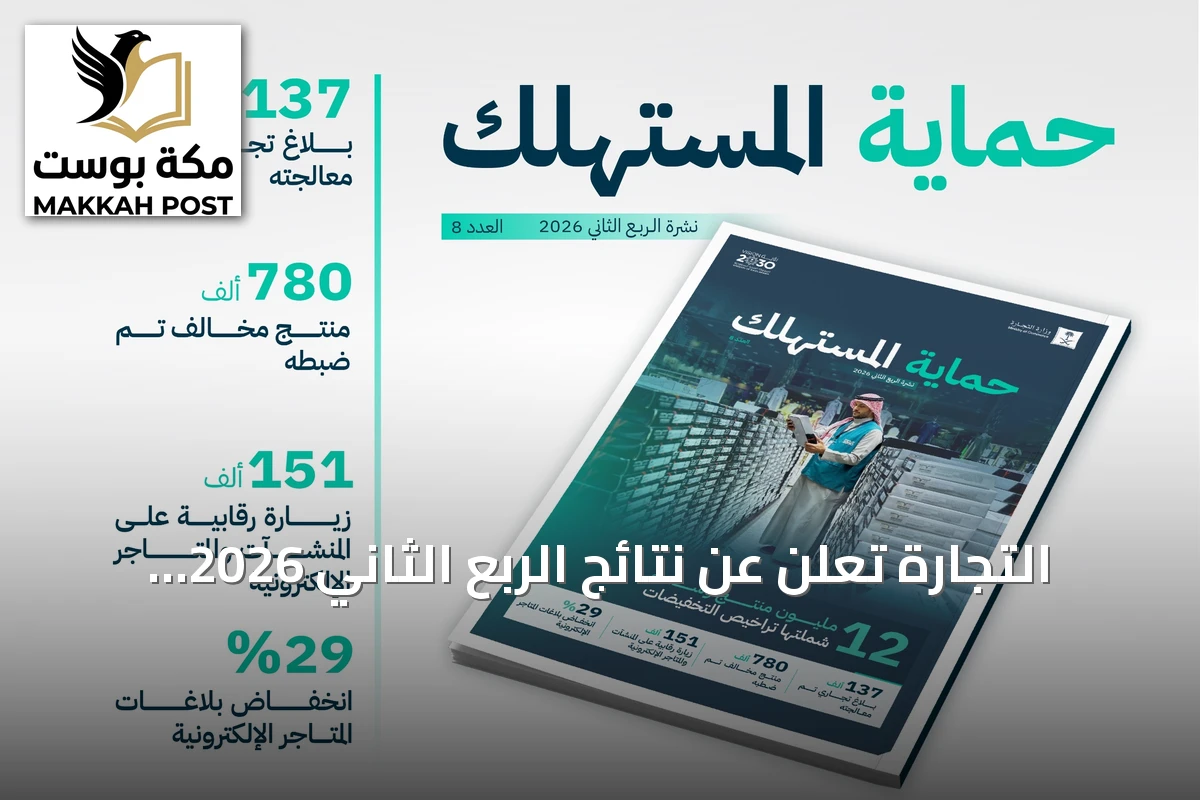 التجارة تُعلن عن نتائج الربع الثاني 2026: أكثر من 151 ألف زيارة رقابية ومعالجة 137 ألف بلاغ