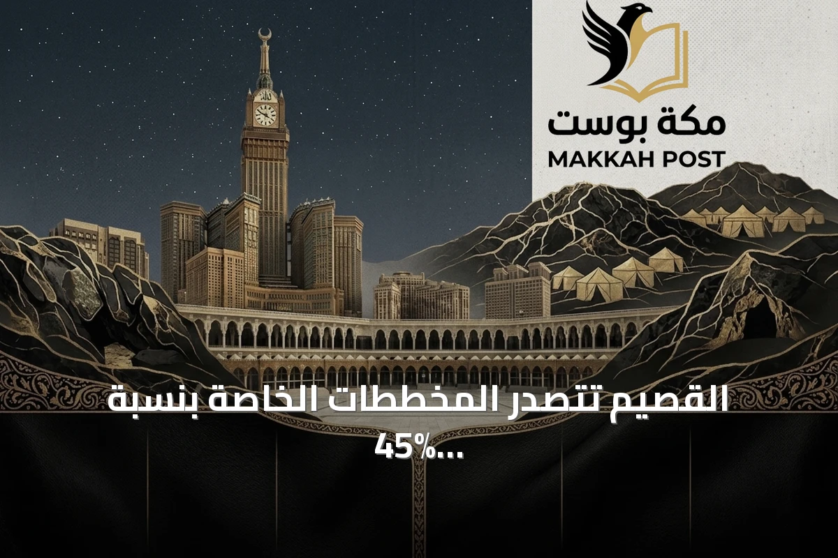 القصيم تتصدر المخططات الخاصة بنسبة 45%.. 1141 مخططاً معتمداً في 2025