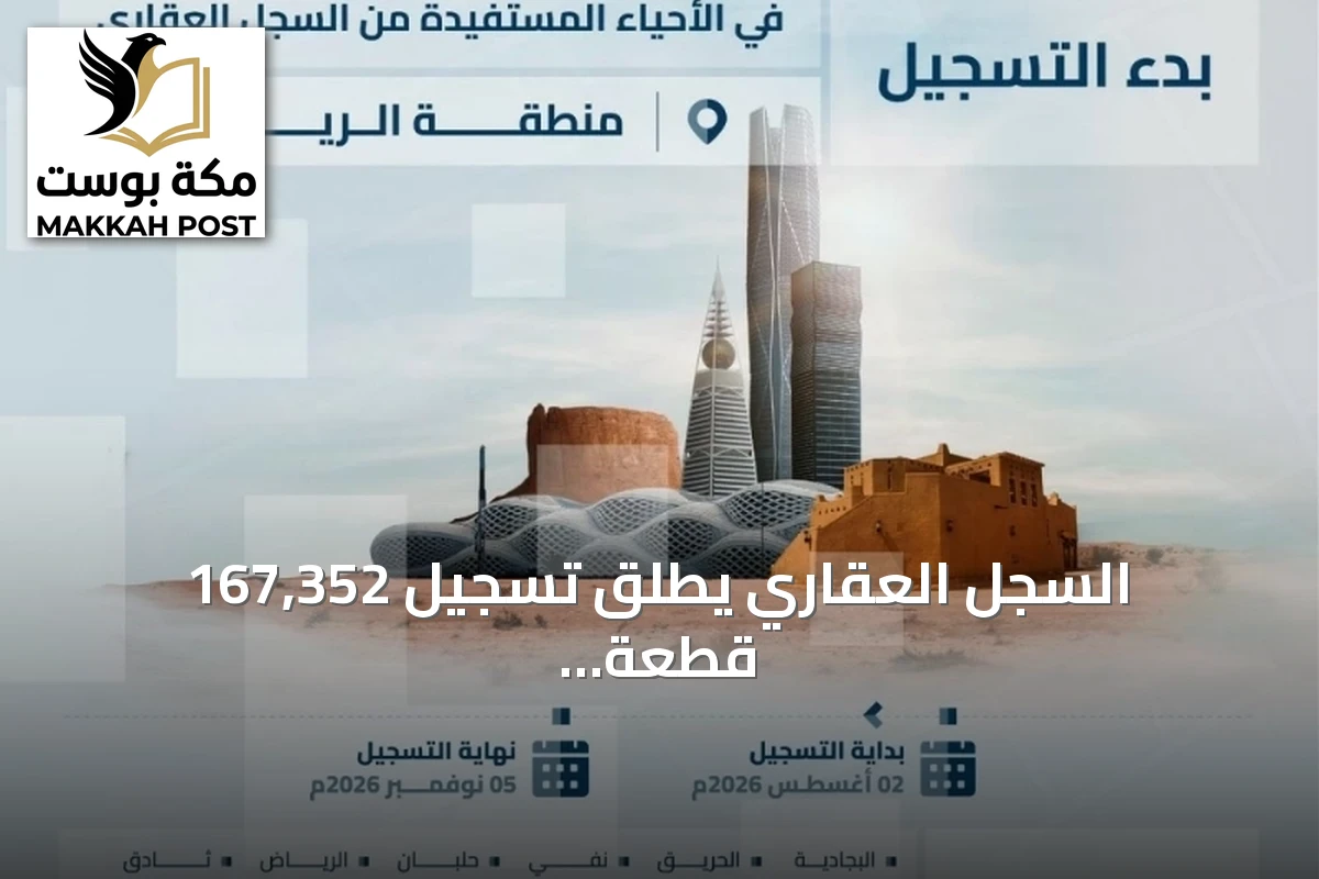 السجل العقاري يطلق تسجيل 167,352 قطعة عقارية في خمس مناطق