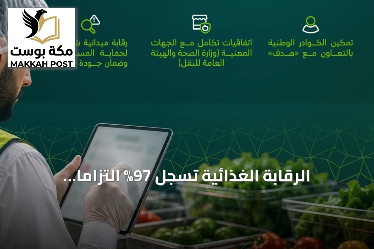 الرقابة الغذائية تسجل 97% التزاماً بمعايير السلامة في النصف الأول من 2026