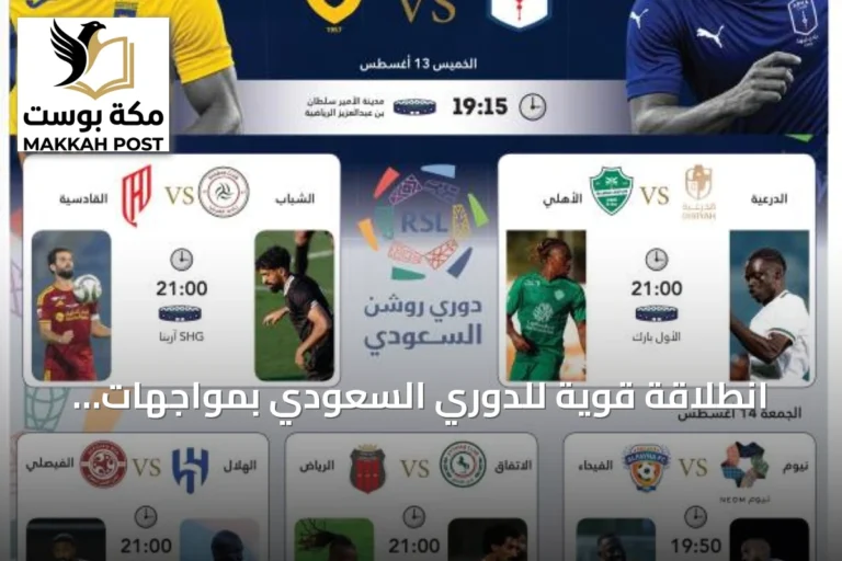 انطلاقة قوية للدوري السعودي بمواجهات مثيرة في الجولتين الافتتاحية واللاحقة