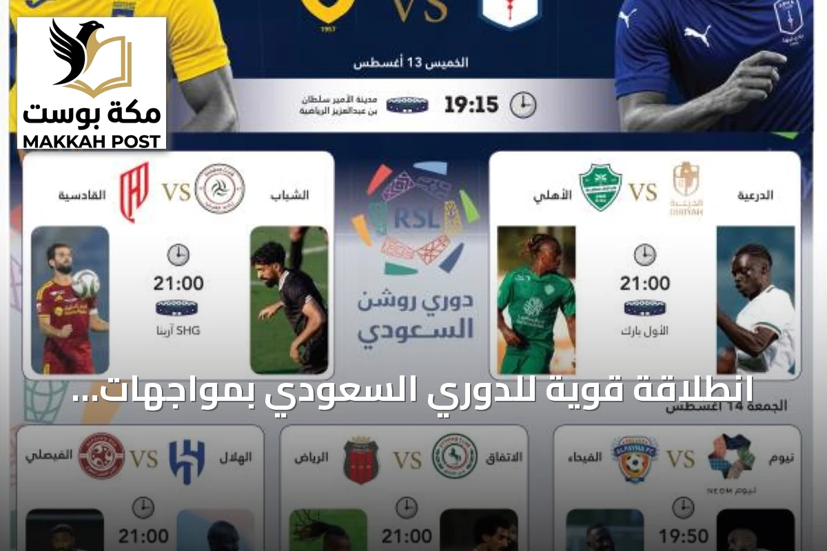 انطلاقة قوية للدوري السعودي بمواجهات مثيرة في الجولتين الافتتاحية واللاحقة