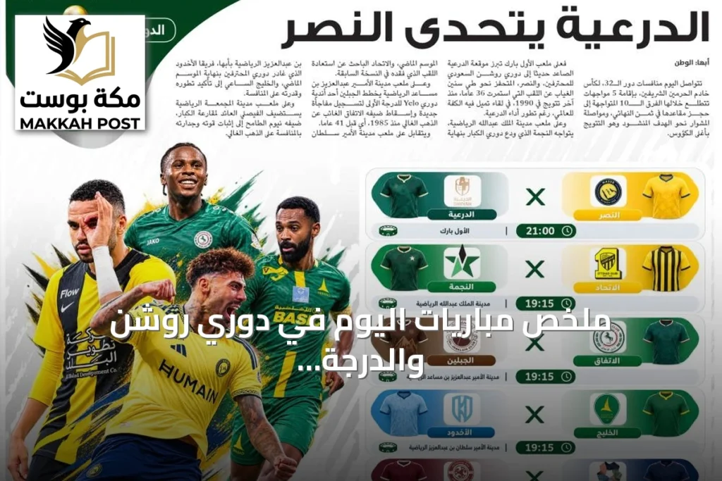 ملخص مباريات اليوم في دوري روشن والدرجة الأولى