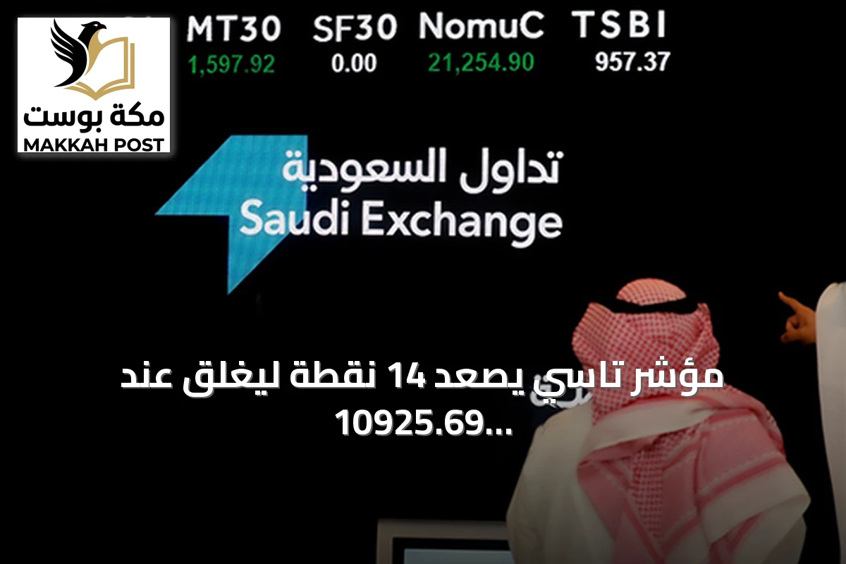 مؤشر تاسي يصعد 14 نقطة ليغلق عند 10925.69 نقطة بقيمة تداولات 3.7 مليار ريال