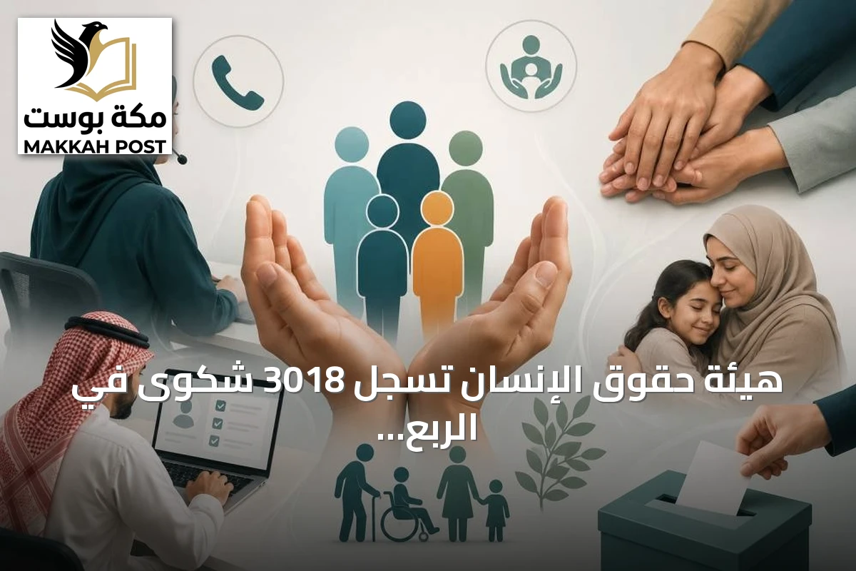 هيئة حقوق الإنسان تسجل 3018 شكوى في الربع الثاني وتظهر الهاتف كأبرز قناة للتقدم
