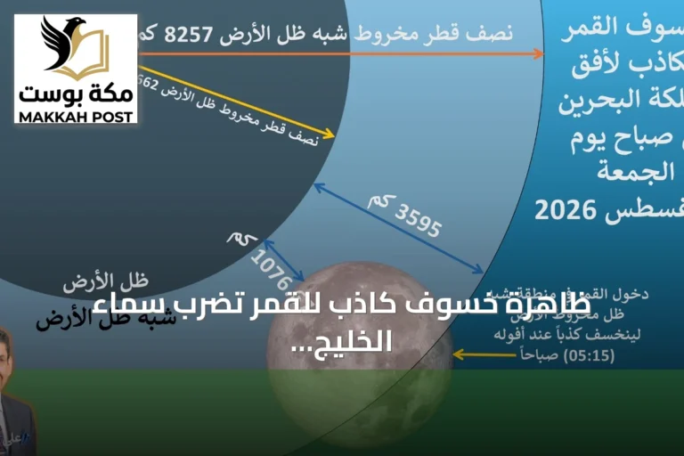 ظاهرة خسوف كاذب للقمر تضرب سماء الخليج فجر الجمعة