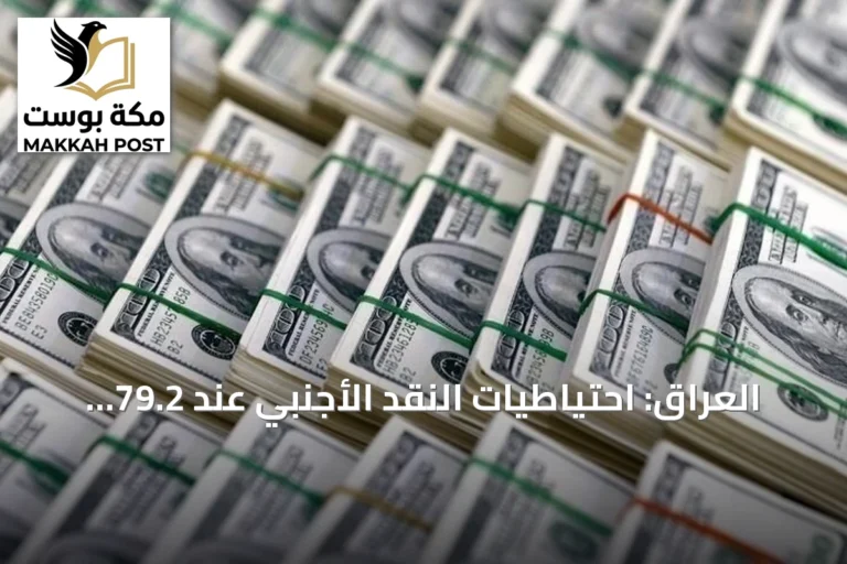 العراق: احتياطيات النقد الأجنبي عند 79.2 مليار دولار ومستوى آمن نسبياً