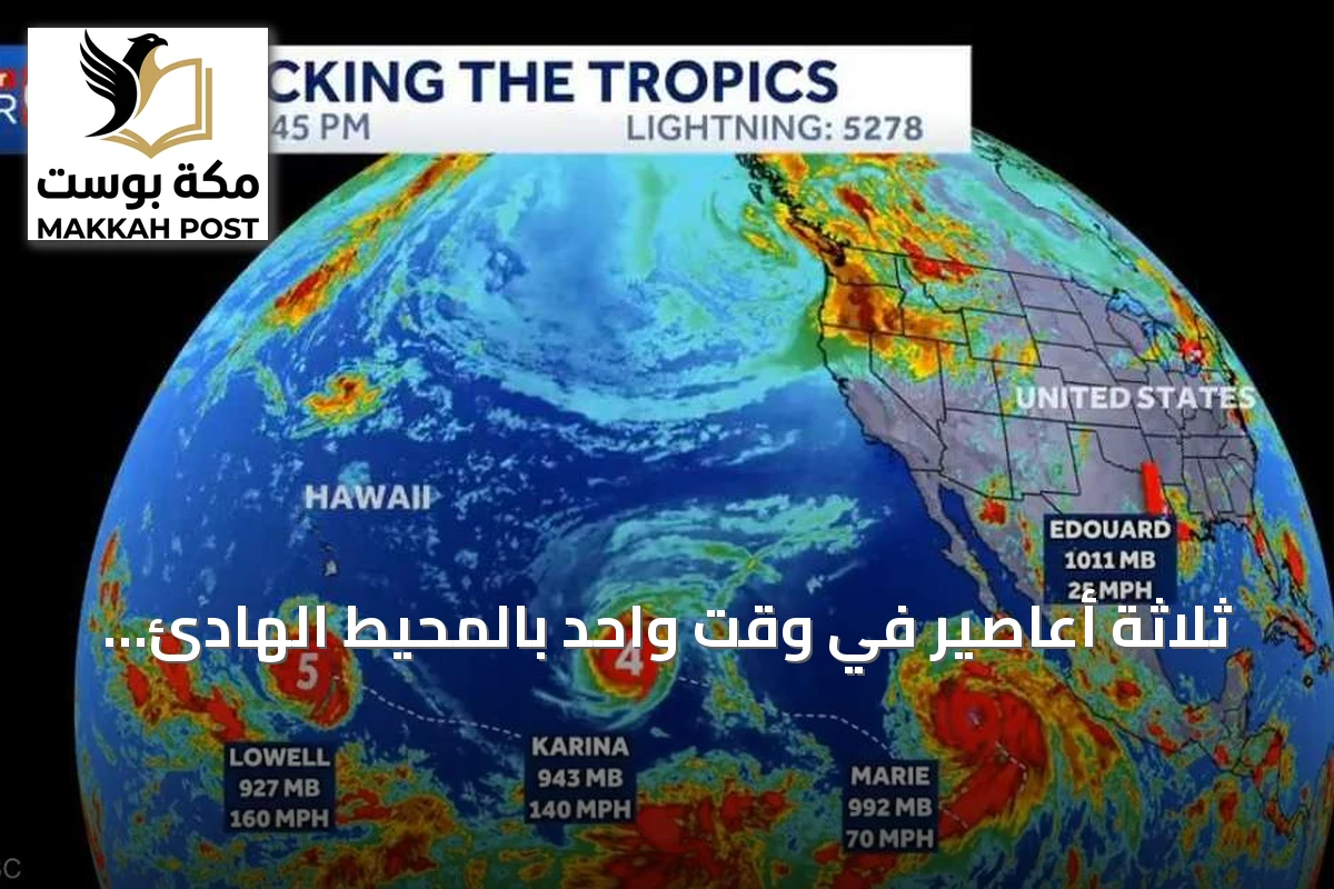 ثلاثة أعاصير في وقت واحد بالمحيط الهادئ وتأثير ظاهرة إل نينيو
