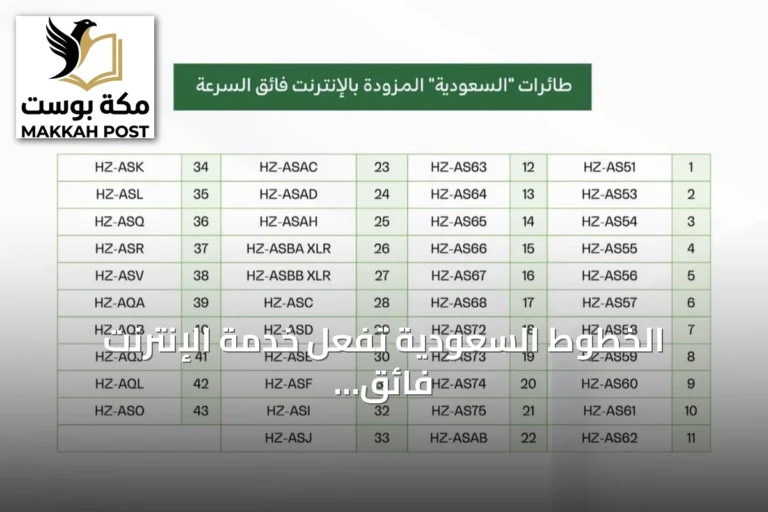 الخطوط السعودية تُفعّل خدمة الإنترنت فائق السرعة على 43 طائرة من أسطولها